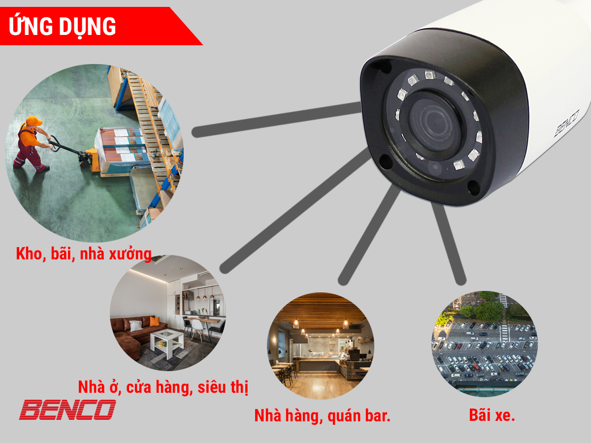 0512_cameralapbananbadova camera lắp bàn ăn Badova