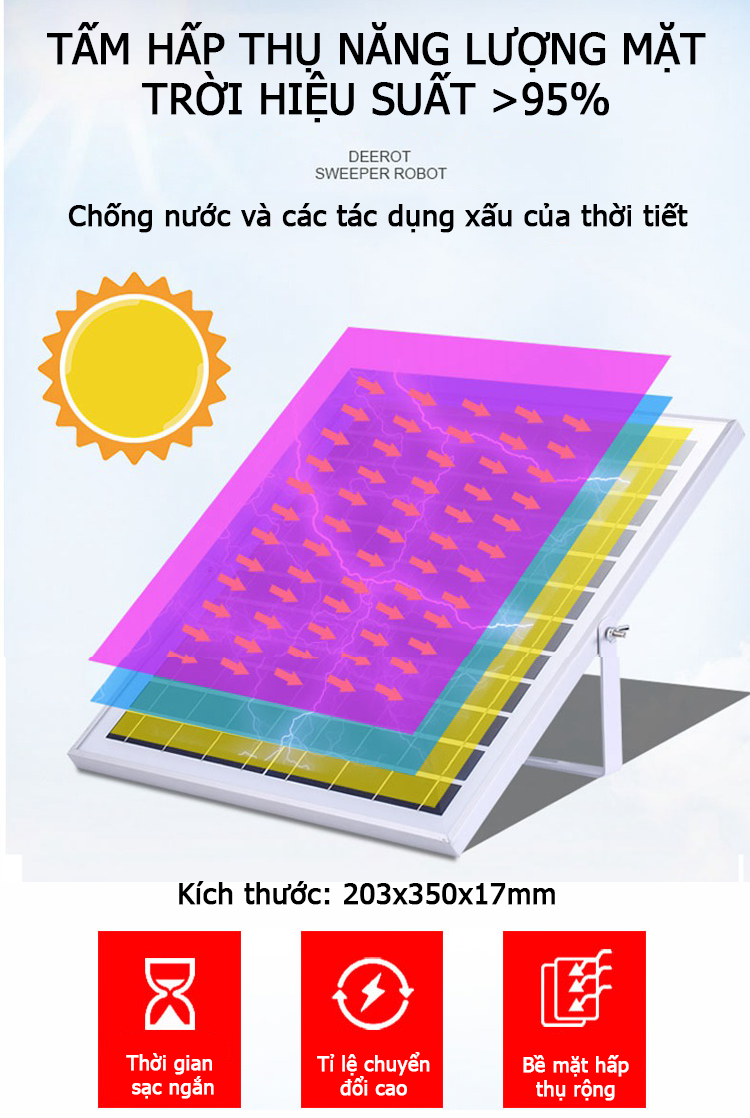 3465_denbuplednangluongmattroitamnangluong