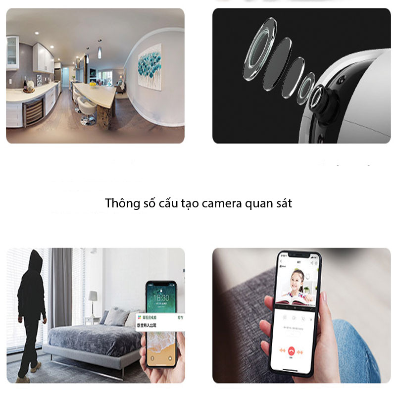Các thông số kỹ thuật camera quan sát